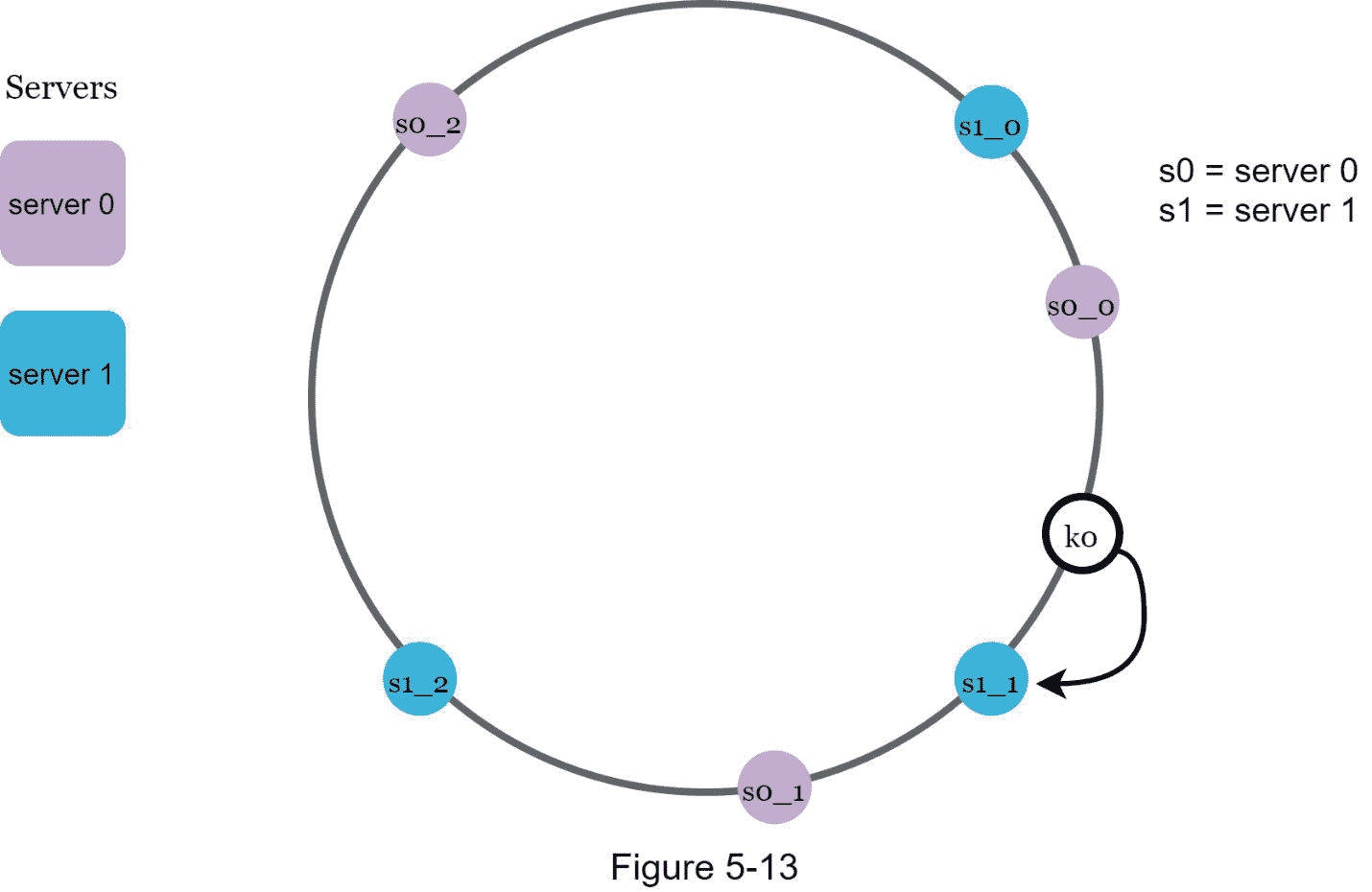 A picture containing accessory, necklace, table, phone  Description automatically generated