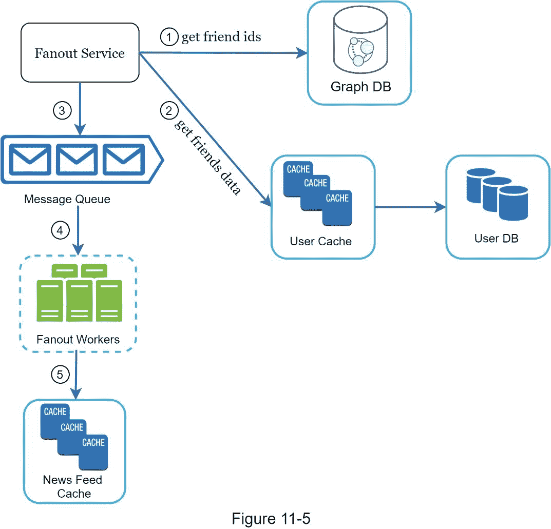 A close up of a map  Description automatically generated