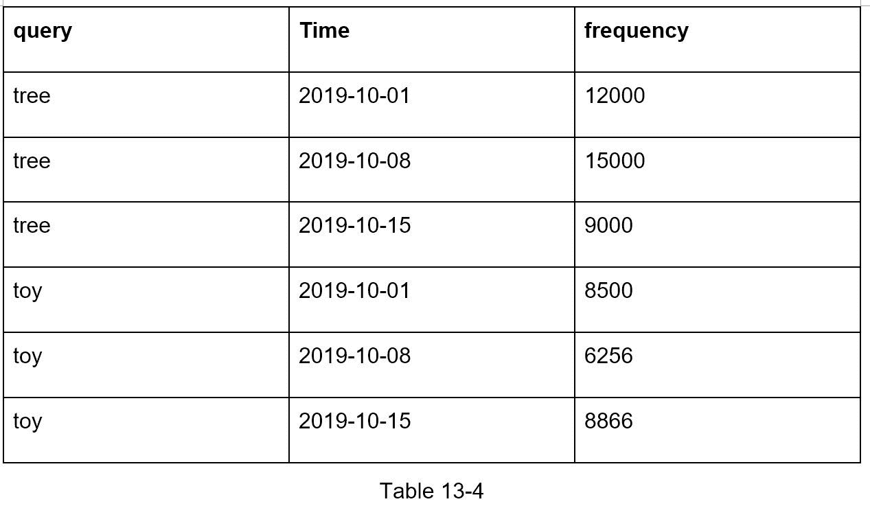 A screenshot of a cell phone  Description automatically generated