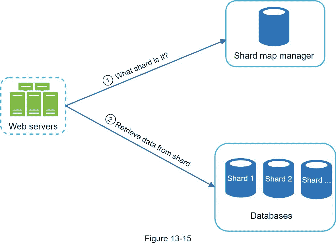 A picture containing text, map  Description automatically generated