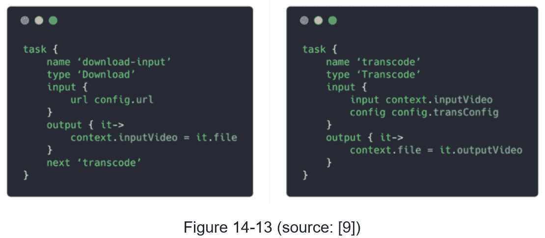 A close up of text on a black background  Description automatically generated