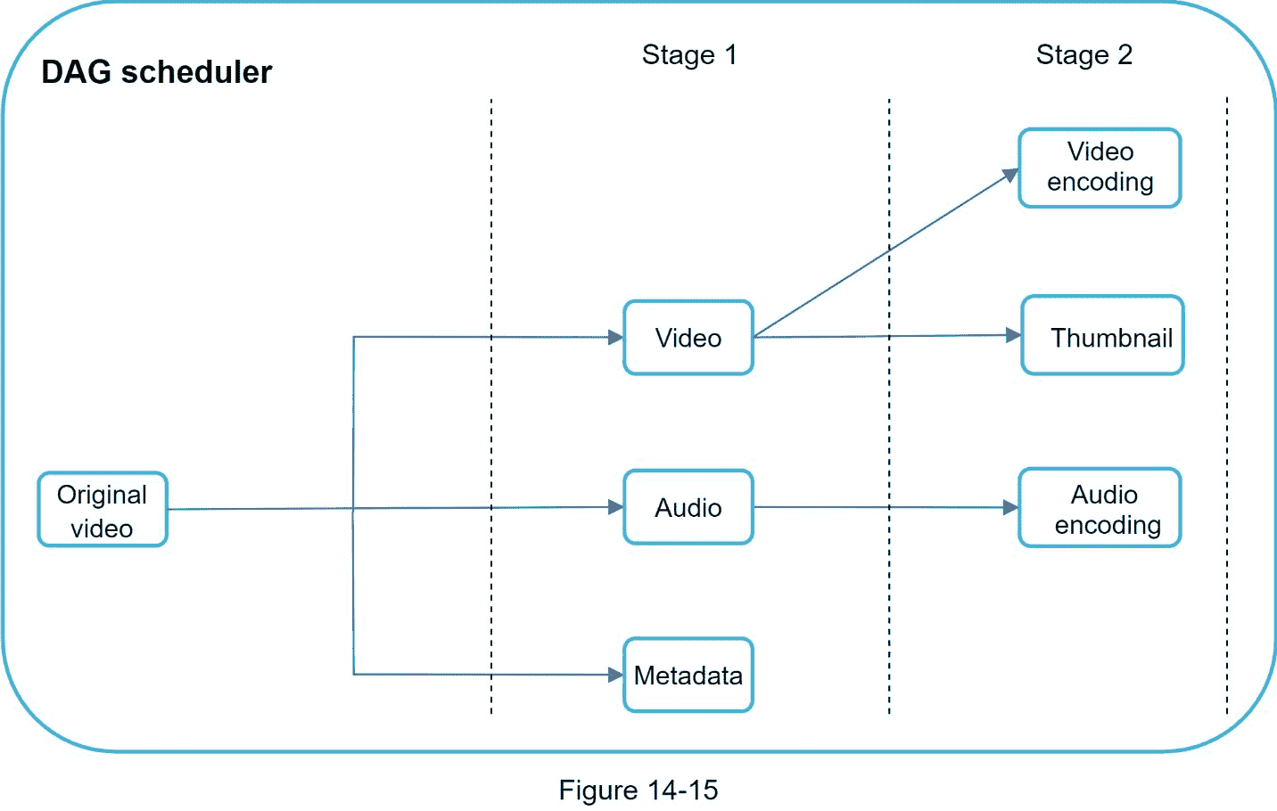 A close up of a map  Description automatically generated