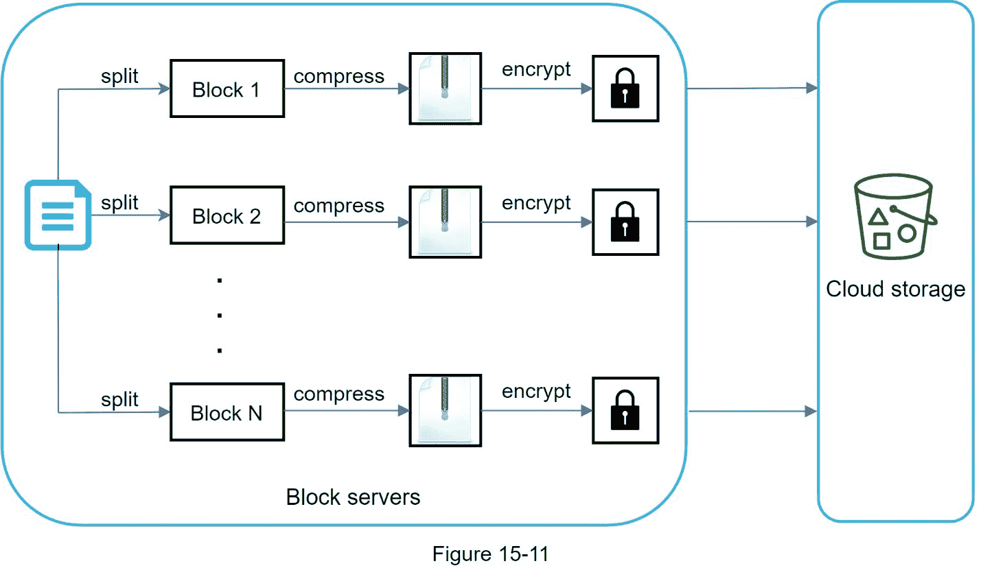 A screenshot of a cell phone  Description automatically generated